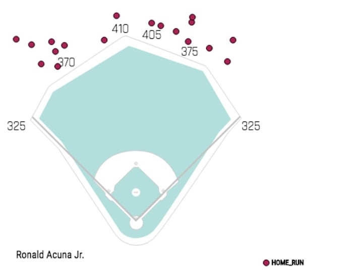 ronald_acuna_jr.png